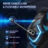 SENSORX Wired Gaming Headset X13