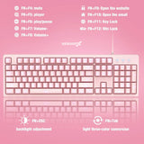 Sensorx Pink Gaming Keyboard Mouse Set